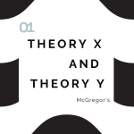 Theory X and Theory Y Image BusinessDeft