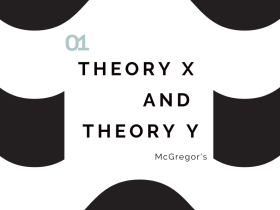 Theory X and Theory Y Image BusinessDeft